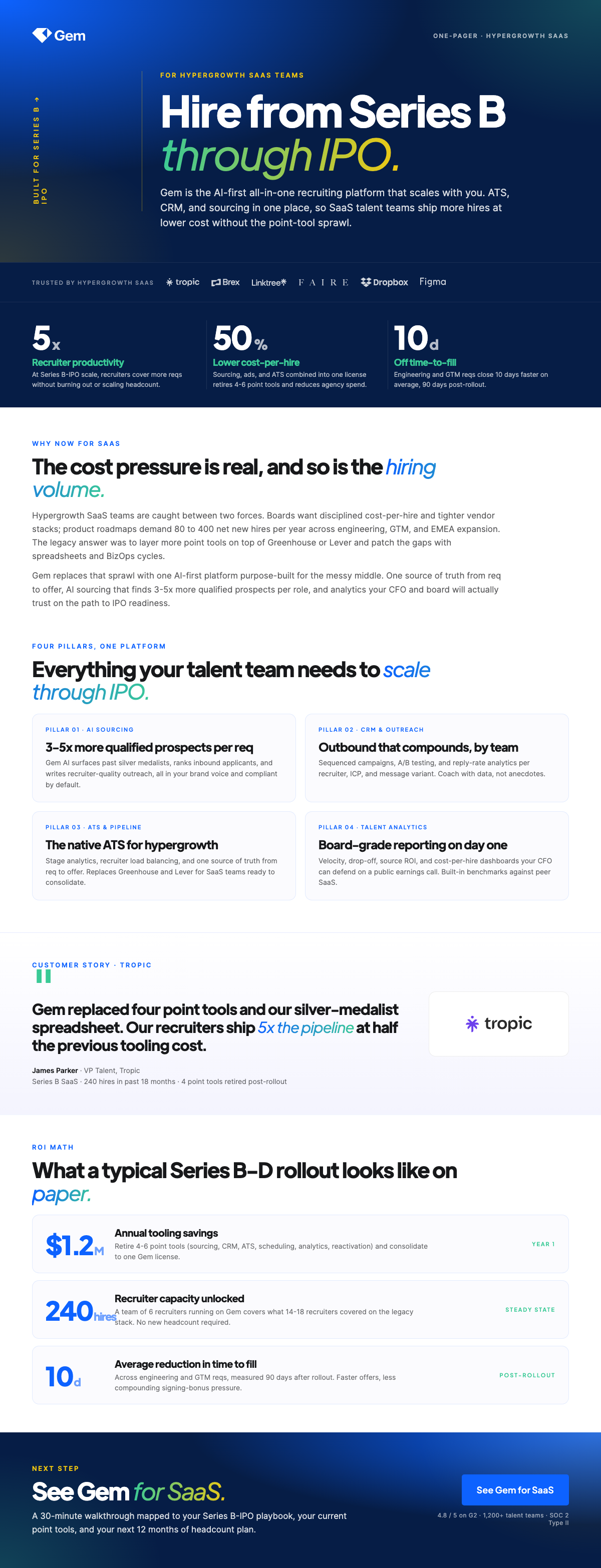 SaaS one-pager